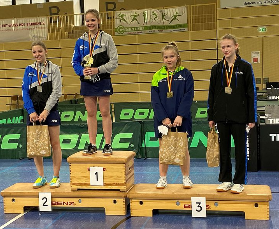 Screenshot 2022 03 13 162632DM22